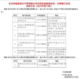 廣東笠人部落國際旅行社被文旅部取消出境旅游業(yè)務，仍在經(jīng)營引關注