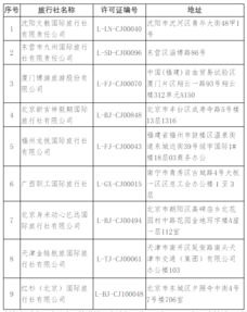 9家旅行社被取消出境旅游業務資質，行業整頓再升級