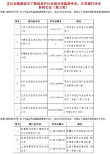 文旅部取消30家旅行社出境游業(yè)務資質，五一假期出境游選擇需謹慎