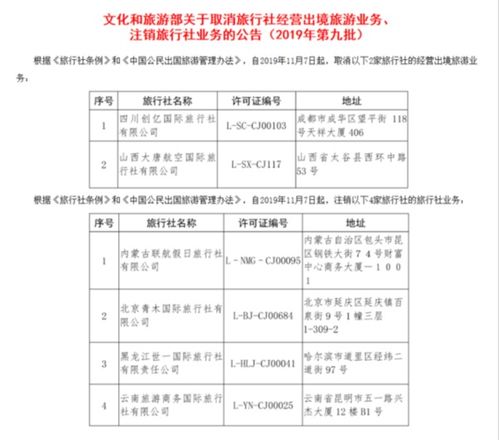 文化和旅游部注銷四川創億、山西大唐兩家旅行社出境旅游業務資質